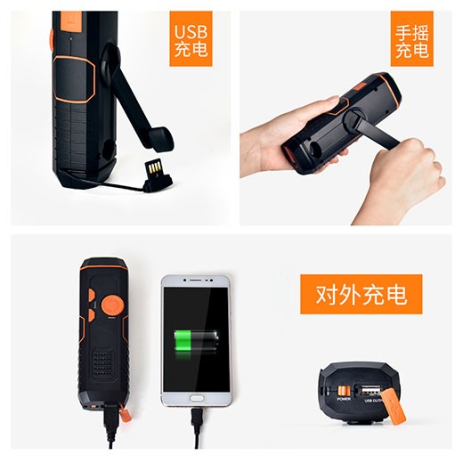 多功能型收音機