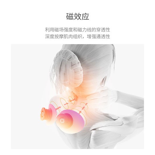 低頻電脈沖、磁效應(yīng)、環(huán)型牽引三位一體按摩儀